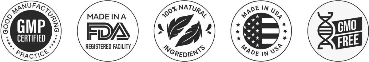 Dermacept Certified